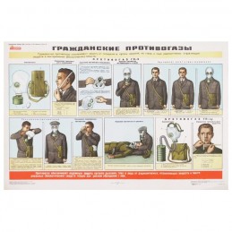 Poster: Civil Defence 06 - "Civil gas masks"