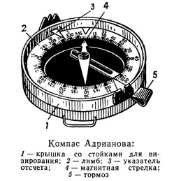 Wrist Compass "Adrianov"